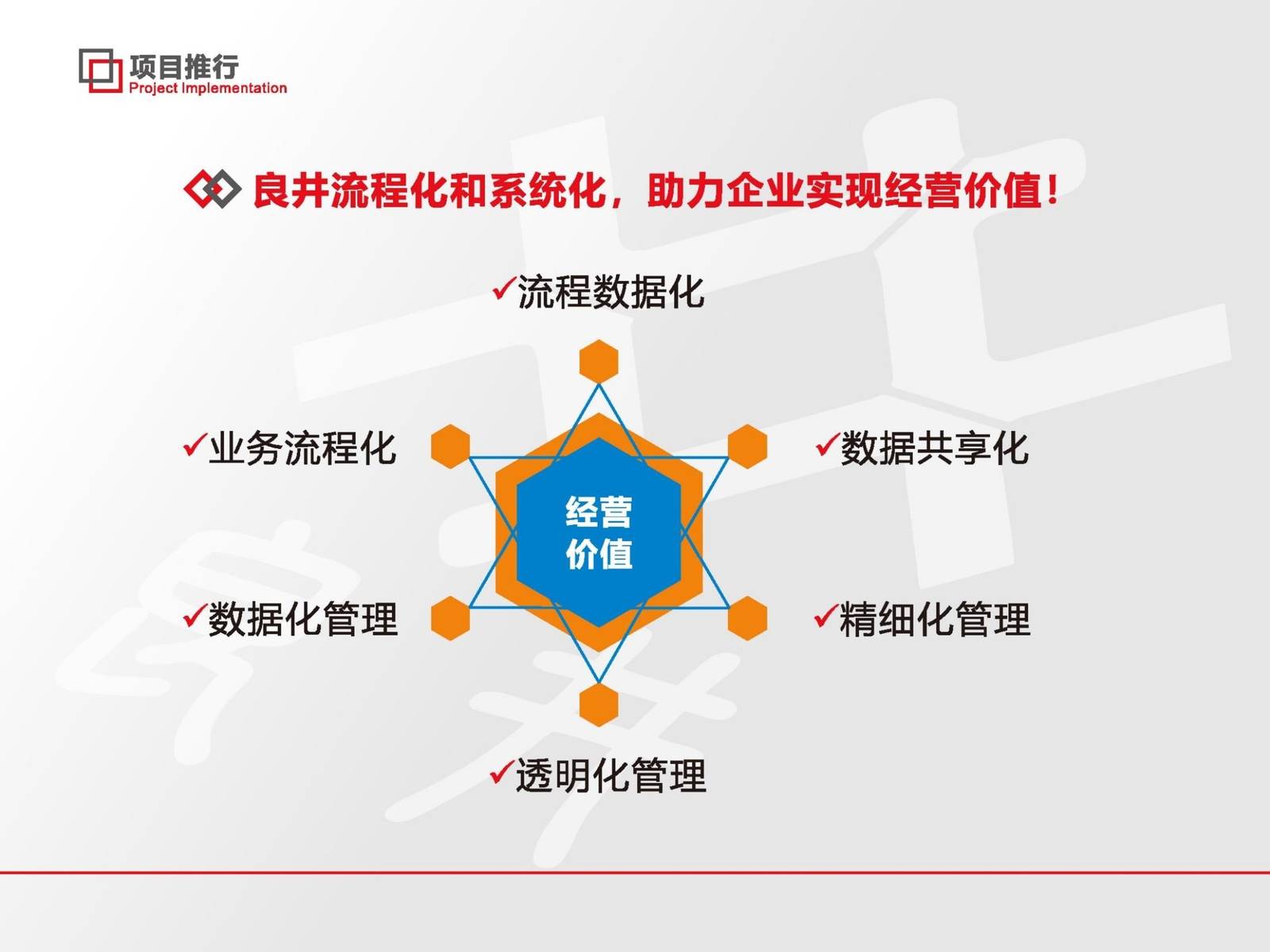 良井企業管理咨詢 引領企業高效發展，提供全方位信息咨詢服務